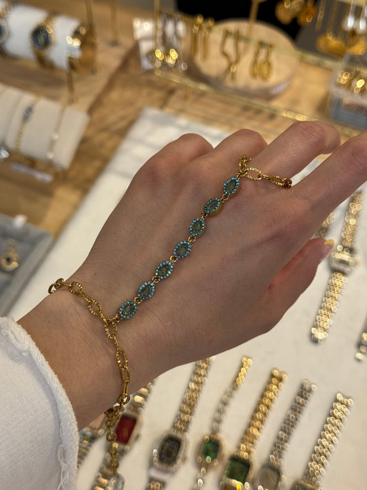 Turquoise Stream Gold– Hand Chain Stainless Steel